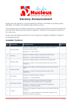 Nucleus-General-Hospital-Vacancy.pdf